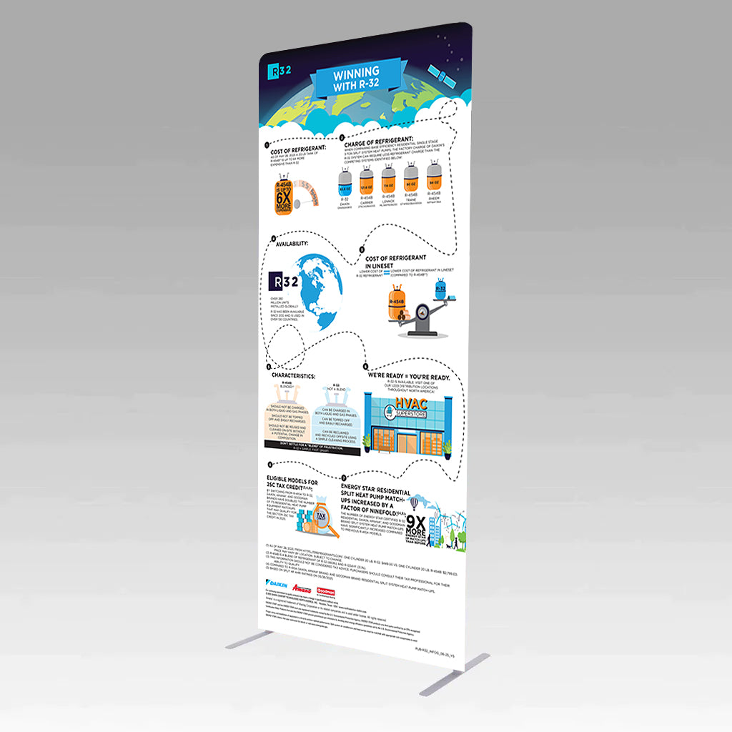 R-32 Info Euro Banner R-32 Info Euro Banner