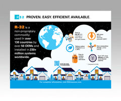 R-32 - 10 ft Eurofit Display