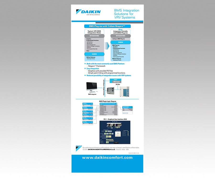 Daikin VRV BMS Banner Daikin VRV BMS Banner