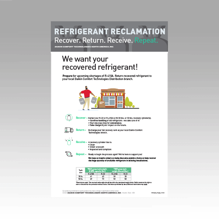 Goodman Refrigerant Poster