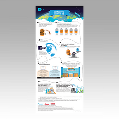 PUB-R-32_InfoG_V2