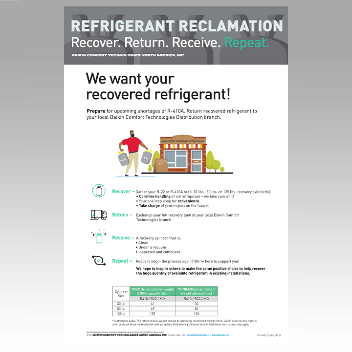 Regfrigerant Reclamation Poster