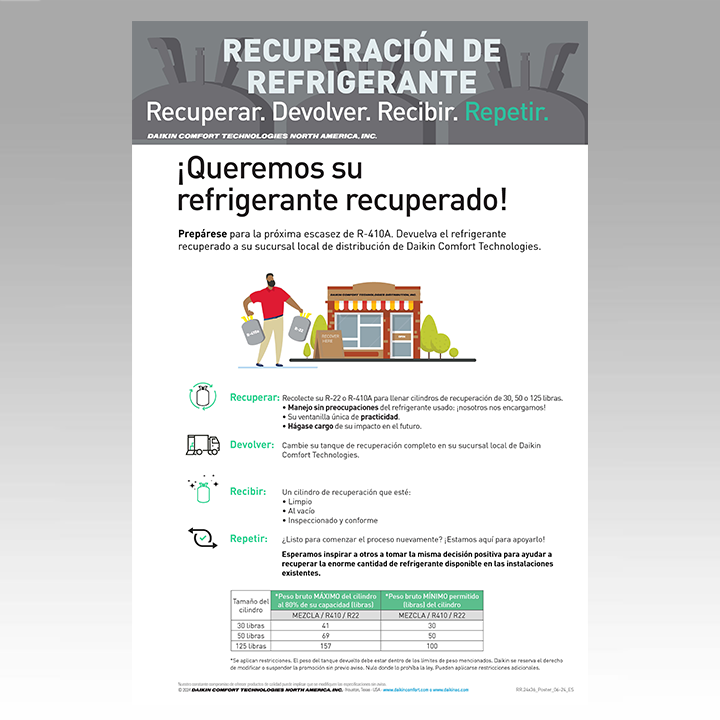 Refrigerant Reclamation Poster in Spanish