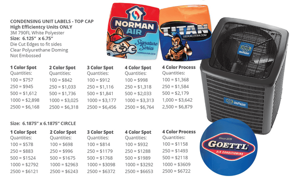 Private Label - Condensing Unit TOP CAP High Efficiency Unit Label ...